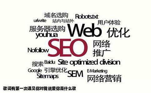 歌词有第一次遇见你对我说爱你是什么歌