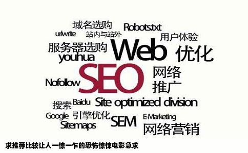 求推荐比较让人一惊一乍的恐怖惊悚电影急求