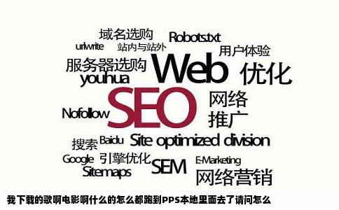 我下载的歌啊电影啊什么的怎么都跑到PPS本地里面去了请问怎么