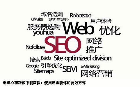 电影心花路放下载教程：使用迅雷软件的高效方式