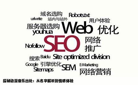 探秘动漫音乐出处：从名字解析到情感体验