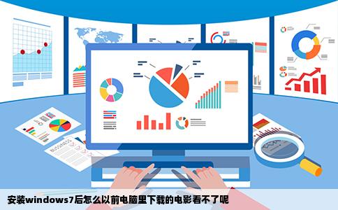 安装windows7后怎么以前电脑里下载的电影看不了呢
