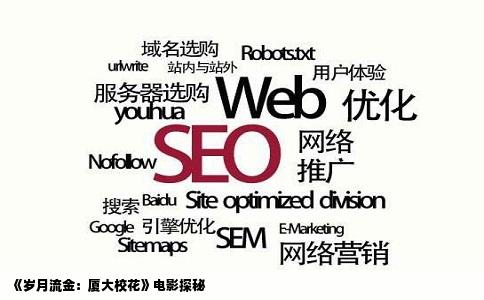 《岁月流金：厦大校花》电影探秘