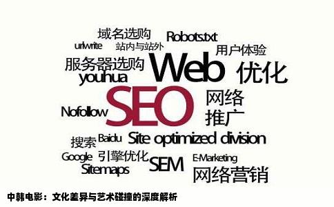 中韩电影：文化差异与艺术碰撞的深度解析