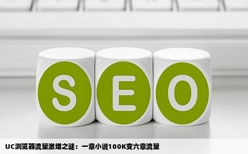 UC浏览器流量激增之谜：一章小说100K变六章流量