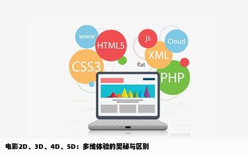 电影2D、3D、4D、5D：多维体验的奥秘与区别