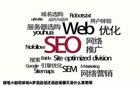 蜡笔小新和哆啦A梦是动漫还是动画番又是什么意思呢