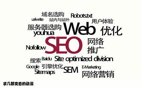 求几部变态的动漫