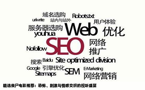 精选丧尸电影推荐：恐怖、刺激与情感交织的视听盛宴