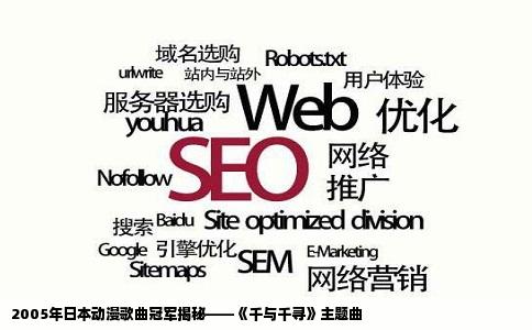 2005年日本动漫歌曲冠军揭秘——《千与千寻》主题曲