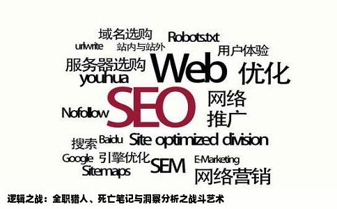 逻辑之战：全职猎人、   亡笔记与洞察分析之战斗艺术