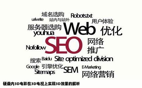 硬盘内3D电影在3D电视上实现3D效果的解析