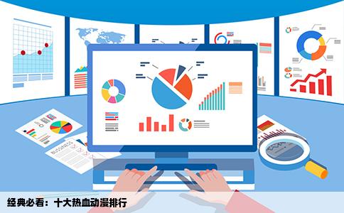 经典必看：十大热血动漫排行