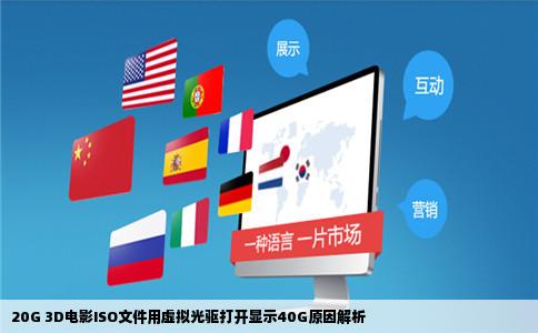20G 3D电影ISO文件用虚拟光驱打开显示40G原因解析