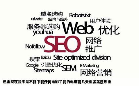 迅雷现在是不是不能下载任何电影了我的电脑前几天重装系统想重