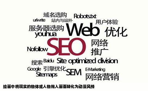 绘画中将现实的物体或人物拖入画面转化为动漫风格