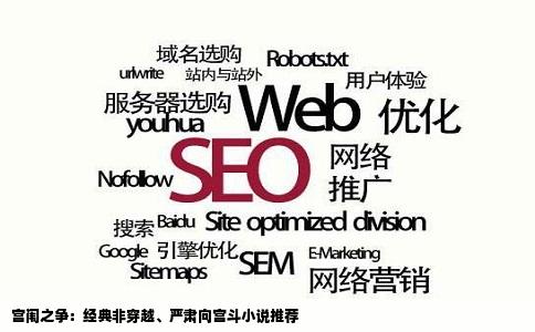 宫闱之争：经典非穿越、严肃向宫斗小说推荐