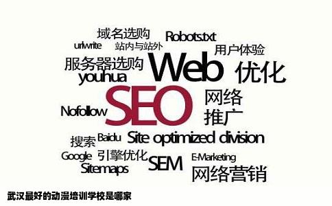 武汉最好的动漫培训学校是哪家